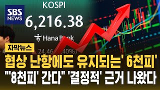 '8천피' 꿈 아니다..이르면 연내 갈 수 있단 '근거' 나왔다 (자막뉴스) / SBS