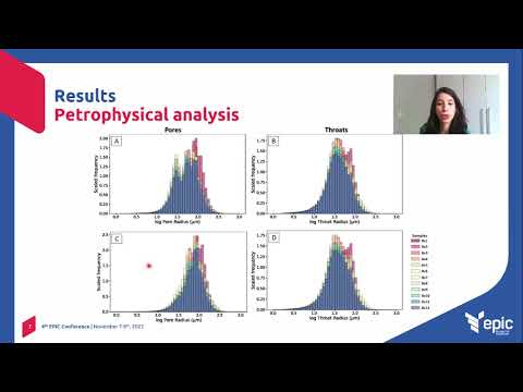 Digital rock analysis based on X-ray computed tomography of pre-salt lacustrine carbonate reservoir