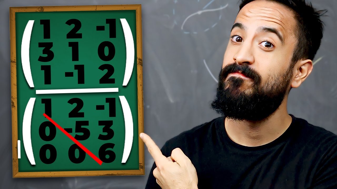 ✅ Método de eliminación de GAUSS | DESDE CERO | Álgebra Para Todos