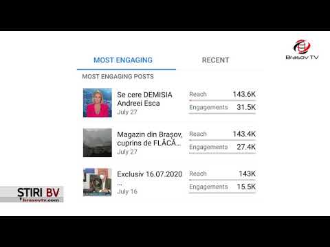 Brașov TV, în TOPUL preferințelor!