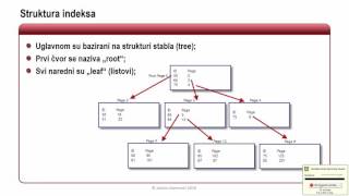 Predavanje.BP2.Modul 8 - Rad sa indeksima