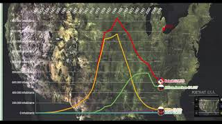 Rise and fall of Detroit Demographics, From 98% White to 80% Black, Detroit Population (1820-2020)