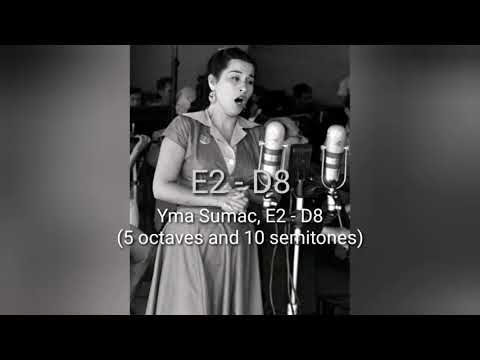Yma Sumac, E2 or E3? - D8 melodic vocal range (5 octaves and 10 semitones)