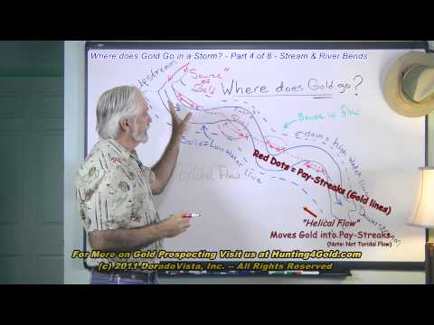 Where to find gold along stream & river bends - 'Placer Gold in a storm' chp 4 of 8