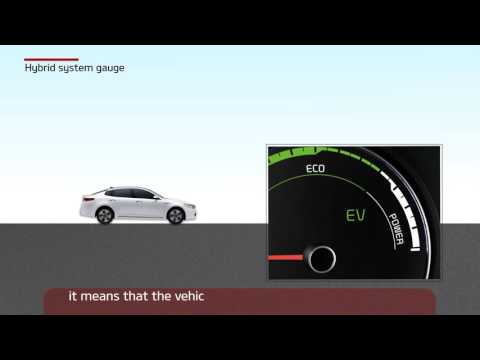 Optima Plug-In hybrid - Hybrid system gauge (For EU)