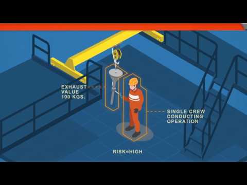 0123 Risk assessment and management