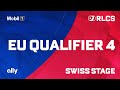 EU QUALIFIER 4 | SWISS STAGE | RLCS MAJOR 2