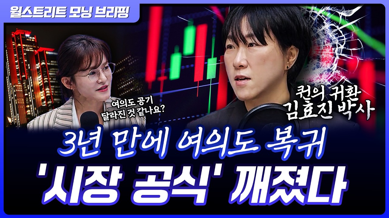 고유가·고금리인데…시장 이렇게 오르는게 맞나? | 김효진 신영증권 박사 [글로벌 인터뷰]