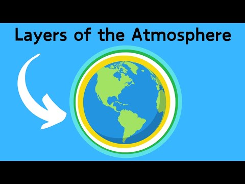 Layers of the atmosphere- Includes temperature and atmospheric pressure
