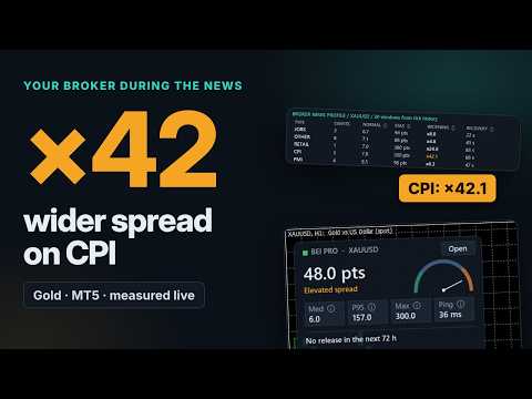 Video Broker Execution Inspector Pro
