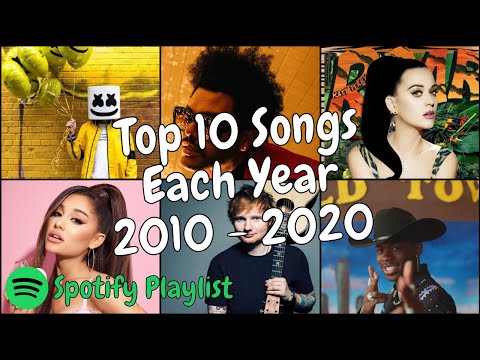 Top 10 Songs Of Each Year From 2010 to 2020 | Top 10 Hits From 2010 to 2020 (Spotify Playlist⬇️)