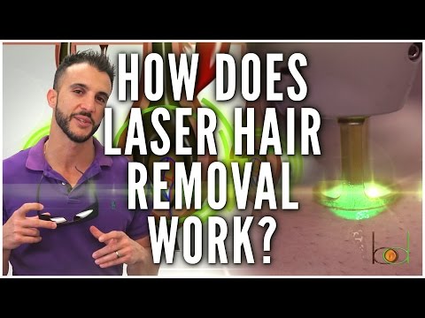 How Does Laser Hair Removal Work? | Claudio Explains |...