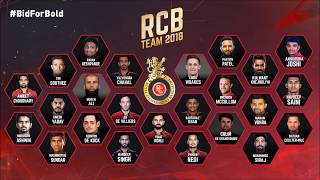 IPL 2018 Royal Challengers Bangalore Team | RCB Best possible Playing 11