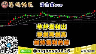 【大戶羅盤籌碼動能】 #謝宗霖0222，華邦獲利出 群創再創高 維持獲利的節 (圖)
