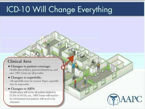 CMS-AAPC ICD-10 Code-a-thon Video
