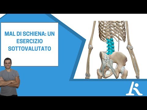 Inveterata ernia intervertebrale Non posso prendere indietro il braccio fa male spalla