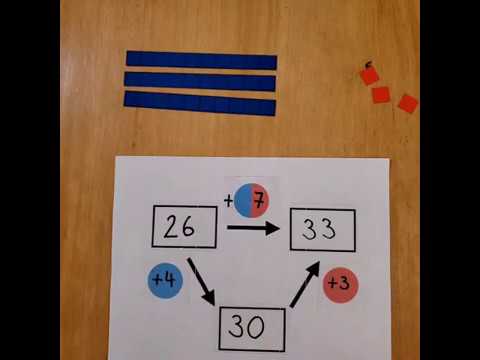 Plusaufgaben mit Zehnerübergang