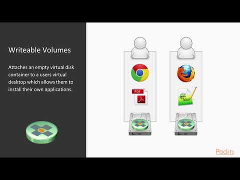 Learning VMware App Volumes App Volumes Components | packtpub com