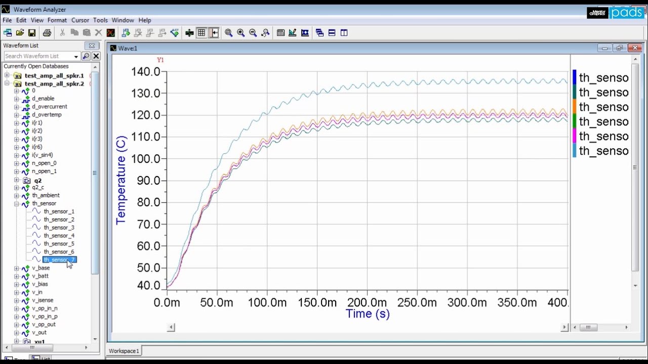 Solving Analog/Mixed-signal Challenges