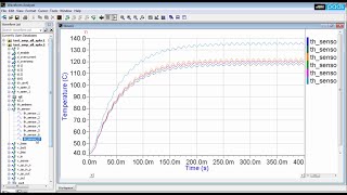 Solving Analog/Mixed-signal Challenges