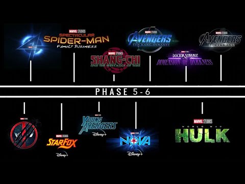 Every Upcoming Marvel Project Confirmed & Rumored (Spider Verse Included)