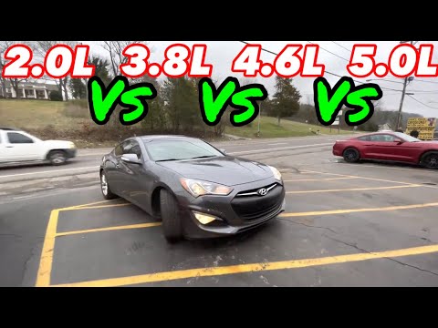 Hyundai Genesis/Equus 2.0L Vs 3.8L Vs 4.6L Vs 5.0L!