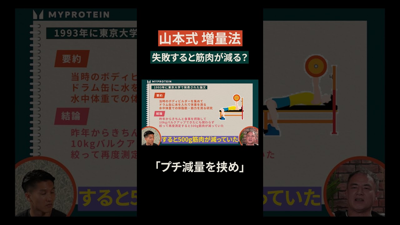 【持田式or山本式】山本式増量法「プチ減量を挟め」 #shorts