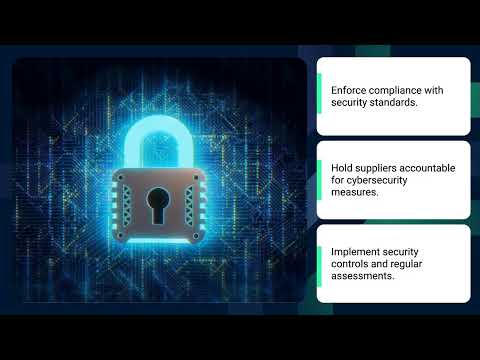 Cybersecurity in Supply Chain Risk Management