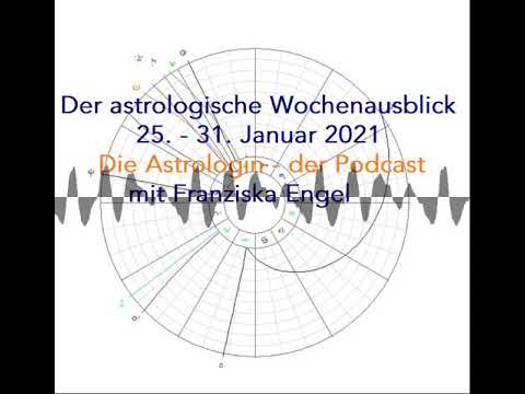 Astrologischer Wochenausblick 25. - 31. Januar 2021