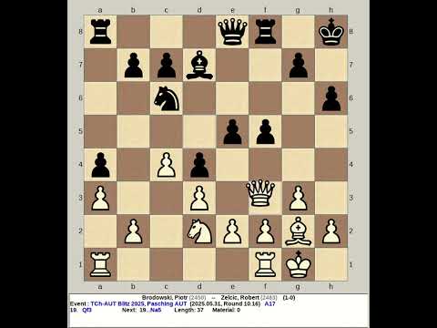 Brodowski, Piotr vs Zelcic, Robert | Austria Blitz Chess 2025, Pasching