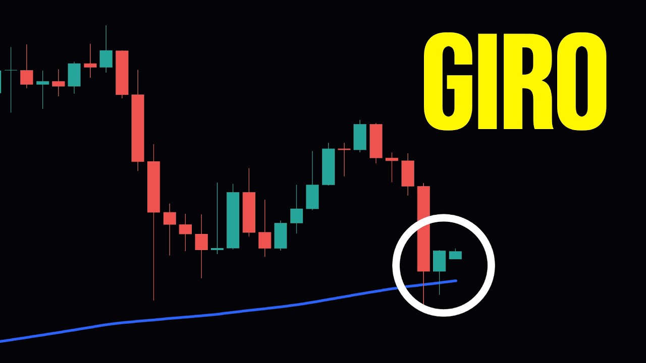 Bitcoin y su relación con la SMA200 semanal