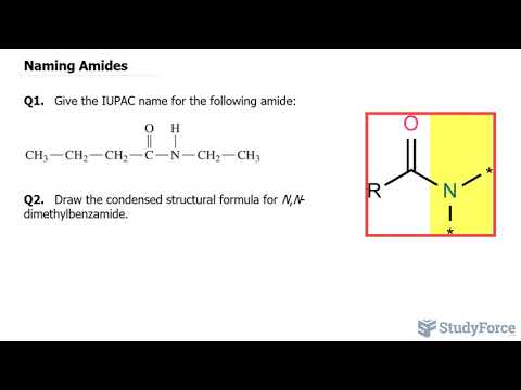 Naming Amides