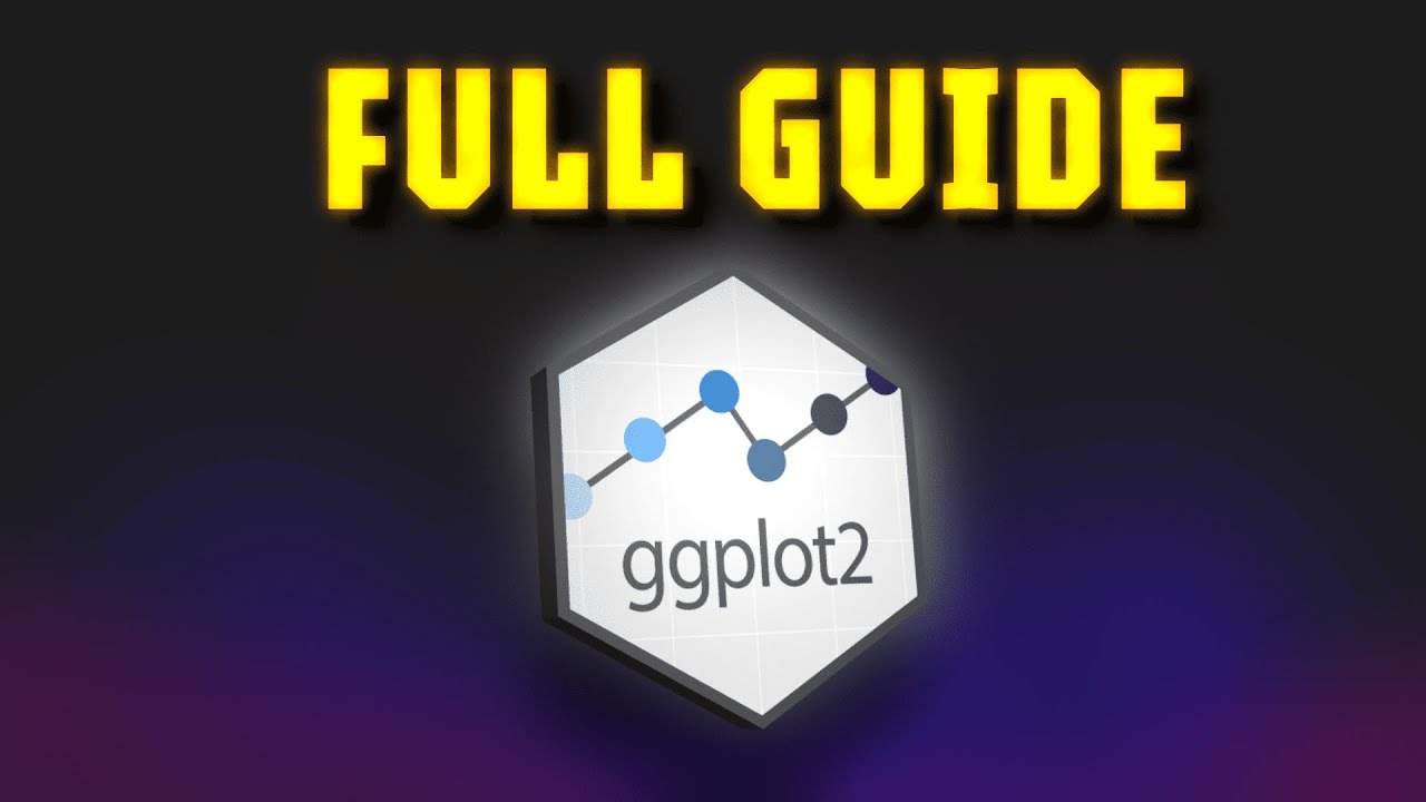 Beautiful Charts with R & ggplot2 (Beginner Tutorial)