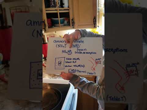 Chemical cold pack Redican