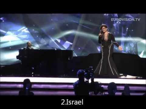 Recap of the 4th Day of Rehearsals - Eurovision 2013 (HD)