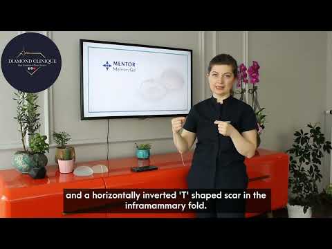 Dr. Güler Gamze Eren — Clinic Overview