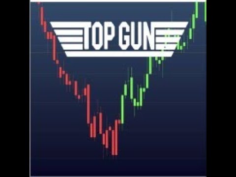 Video Top gun cores do preco