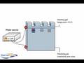 SDS-PAGE (polyacrylamide gel electrophoresis ...