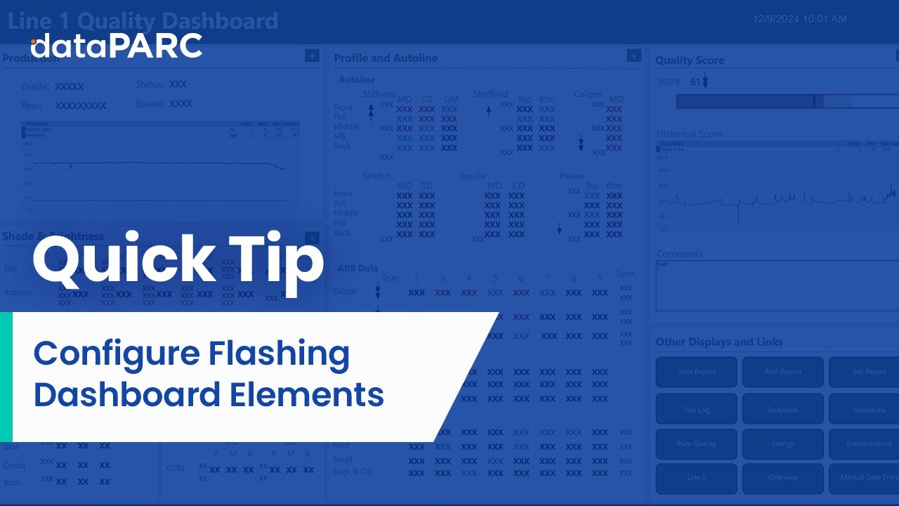 Quick Tip - Create Flashing Elements in Dashboards