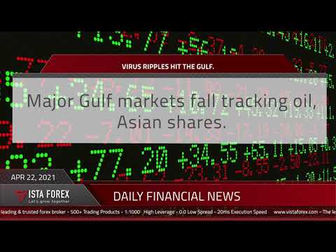 VistaForex - Daily financial news 22-04-2021.mp4