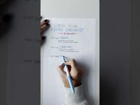 The Perfect Trading Entry Checklist #shorts