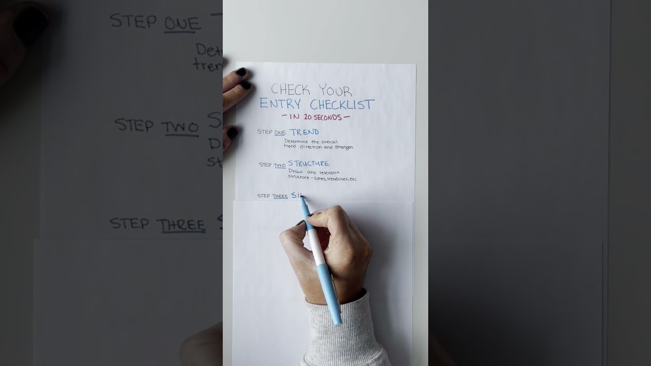 The Perfect Trading Entry Checklist #shorts