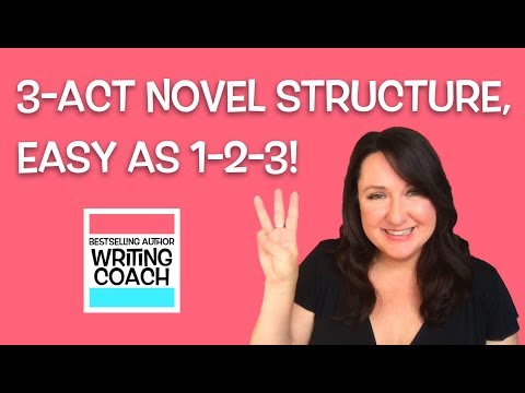 Three Act Structure (Novel) EXPLAINED! --You MUST know this if you're planning to write a novel! 😀