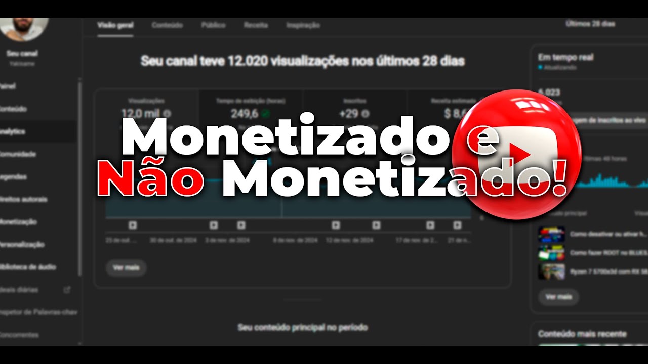 Comparativo:💲Canal Monetizado✅/Não monetizado❌