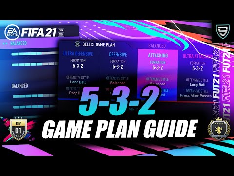 BEST 532 META CUSTOM TACTICS & INSTRUCTIONS! FULL GAME PLAN GUIDE | FIFA 21 ULTIMATE TEAM