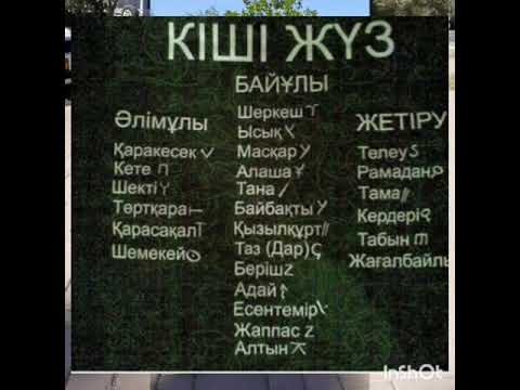 Байбакты Кіші жуз Байулы Орал 07 киши жуз младший жуз дат байбакты адай беріш шеркеш таз әлім кердер