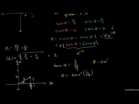 Basic Complex Analysis