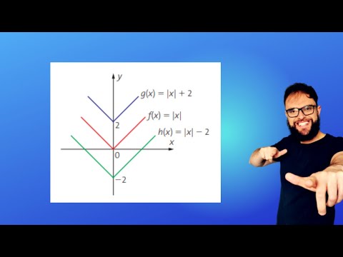 Gráfico da função modular! #matematica #enem #estudante #concursos #educação