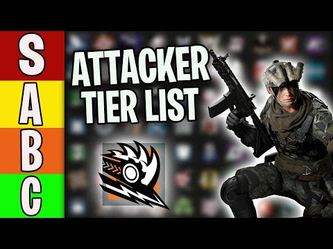 Official Attacker Tier List For Operation Heavy Mettle (Y8S3) - Rainbow Six Siege