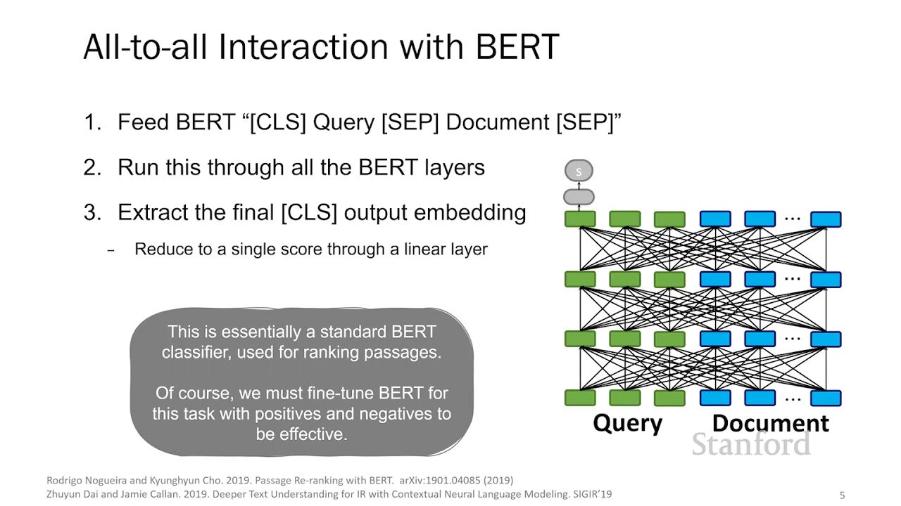 Neural Information Retrieval: A Powerful Paradigm for Search